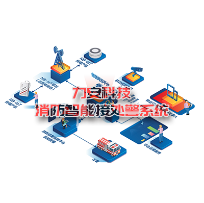 西咸消防智能指揮、智能接處警系統(tǒng)-西咸新區(qū)消防智能系統(tǒng)運行記